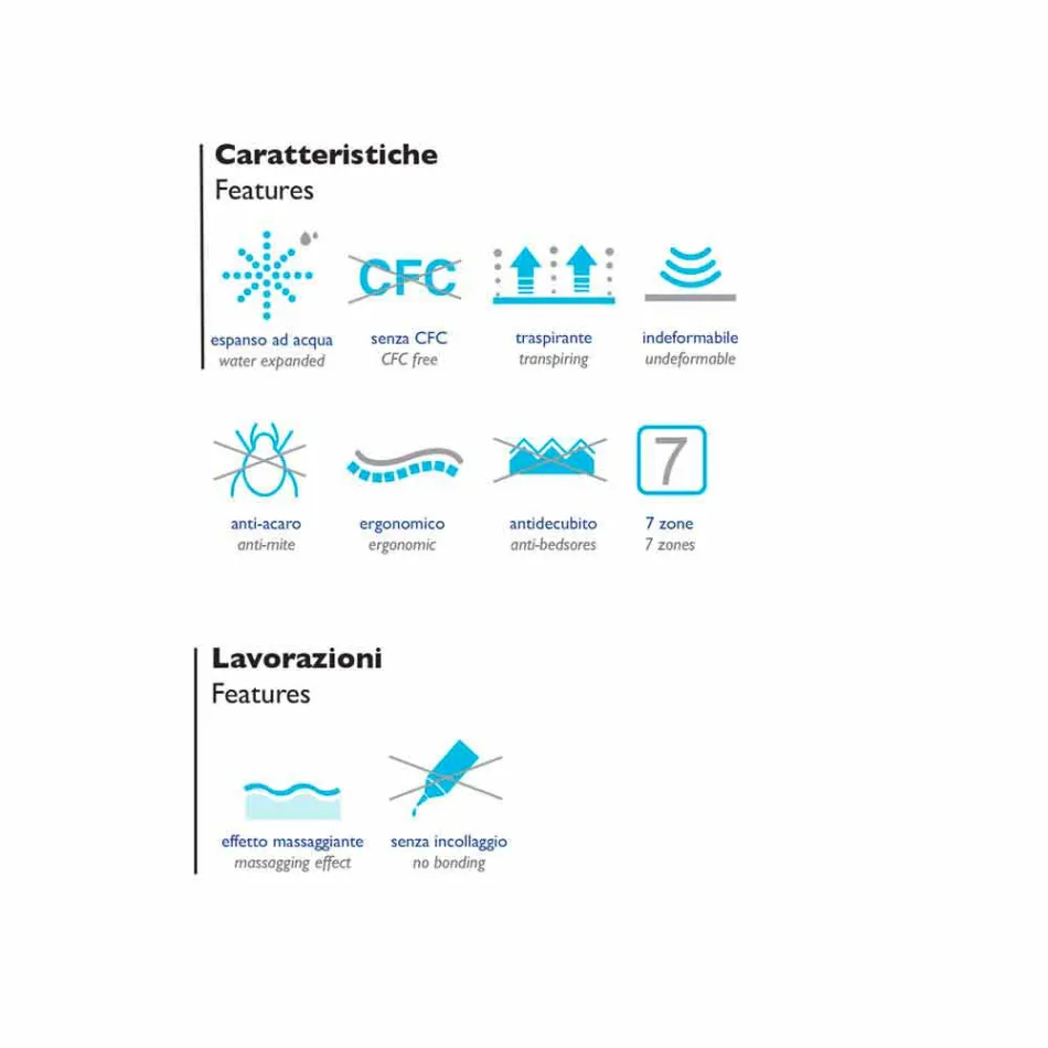 Doppel Matratze Bio Maxi Viadurini