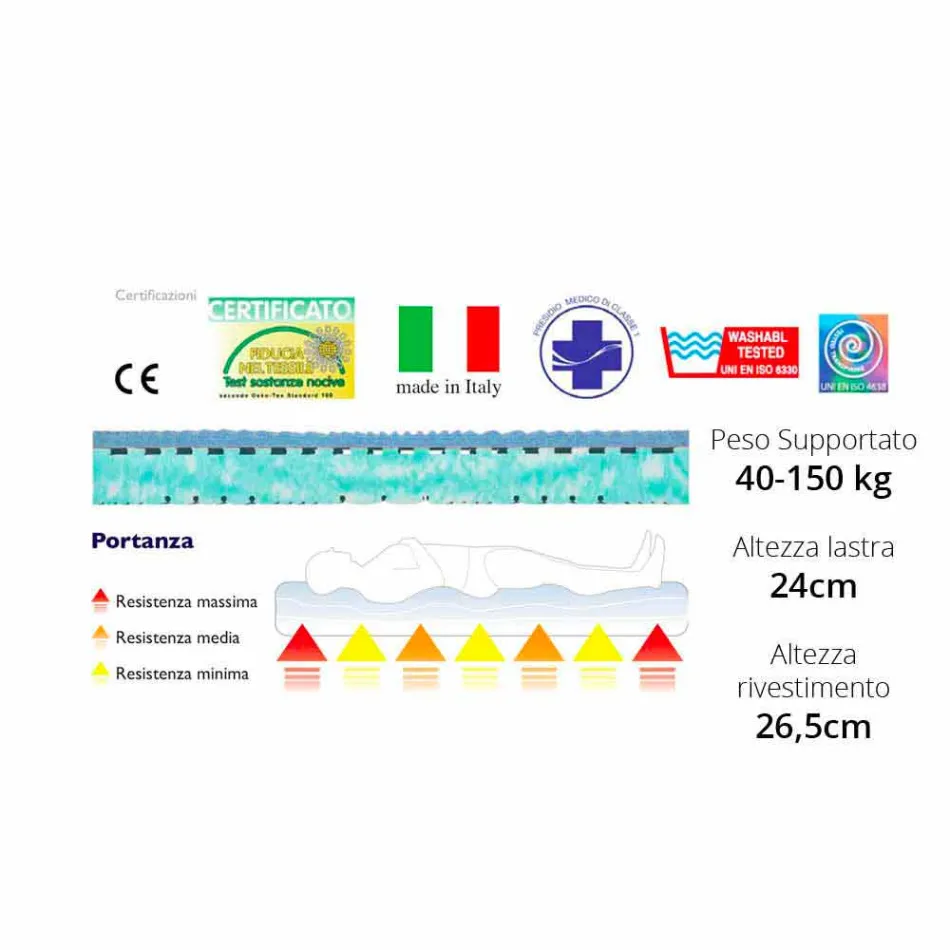 Matratze-Platz und Halb Maxi Bio Viadurini