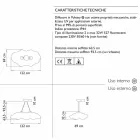 Kunststoff Cloud Design Outdoor Hängelampe - Nefos von Myyour Viadurini