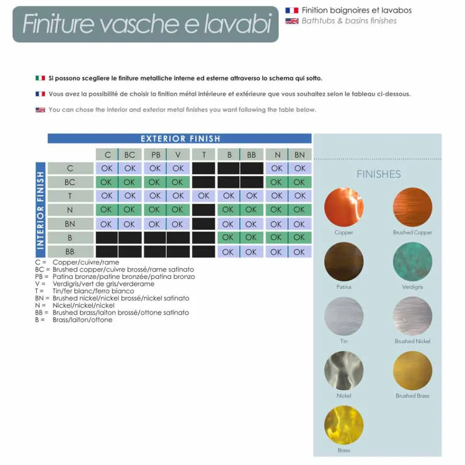 Runde Waschbecken Kupfer Rücken, Handarbeit, Alba Viadurini