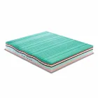 Einzelmatratze in Memory Aloe Feel und Carbon Resistex Made in Italy - Villa Viadurini