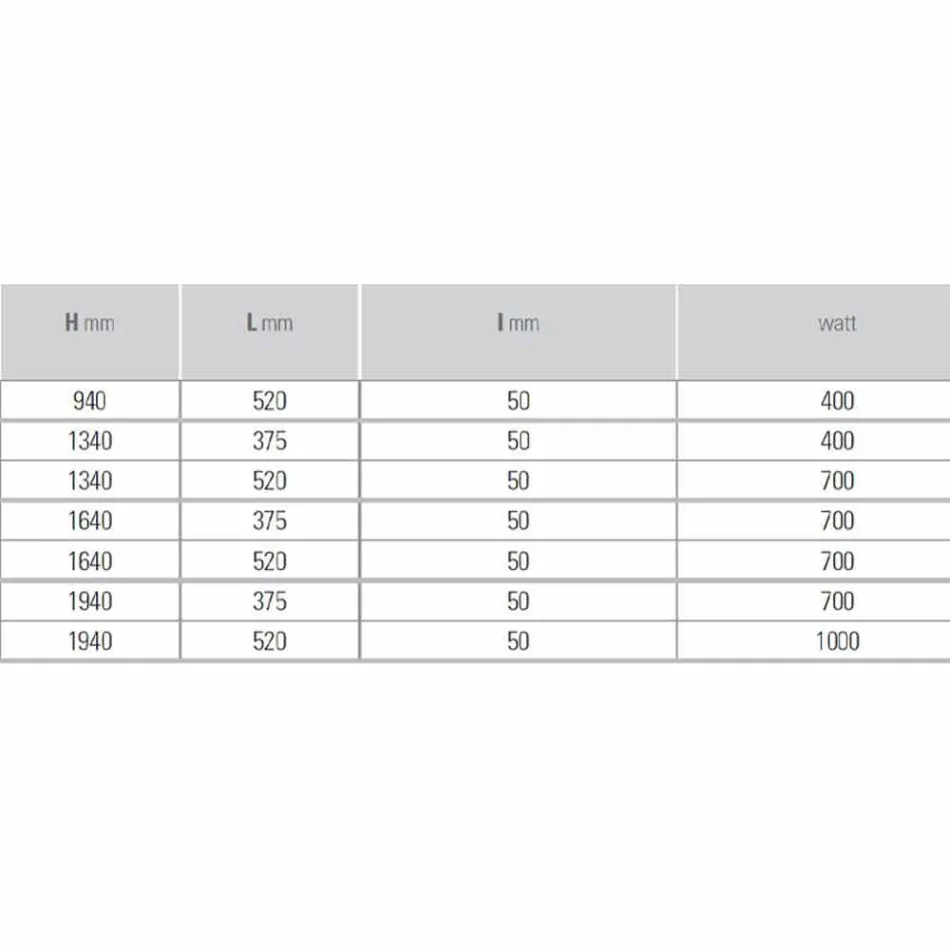 Modernes Design Elektrische Strahlungsplatte bis 1000 W - Buch Viadurini