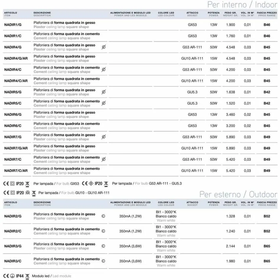 quadratische Decken für Außenputz oder Beton Nadir 3 Viadurini