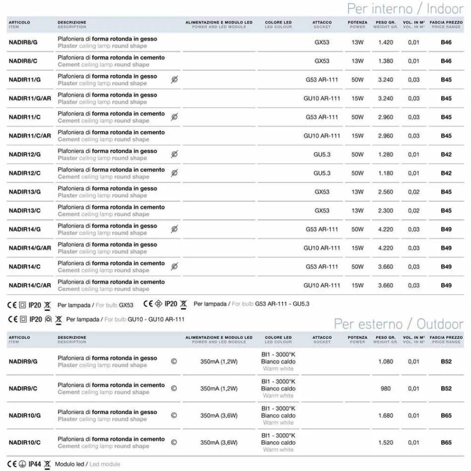Runde Decke für externe Nadir 9 Putz oder Beton Viadurini