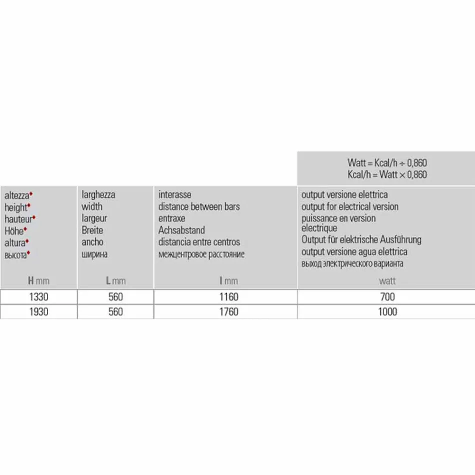Elektrischer Kühler mit vertikaler Ausführung bis 1000 W - Flora Viadurini