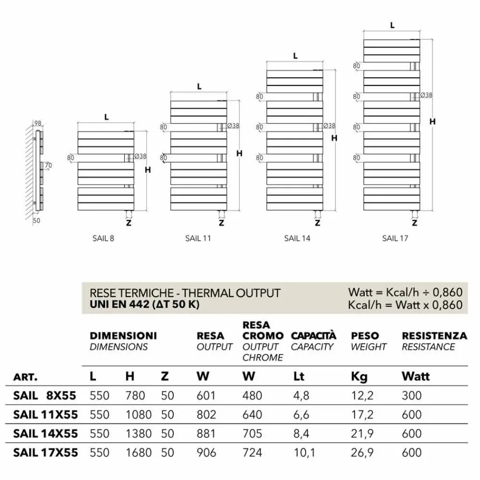 Elektro Design Handtuch in weißen Segeln Scirocco H Stahl Viadurini