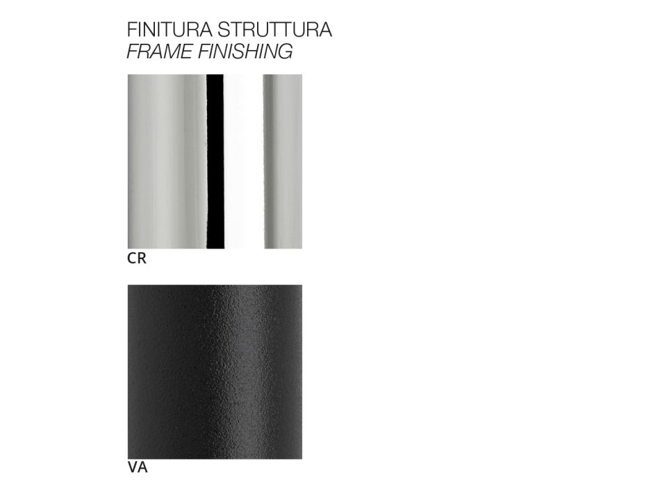 Drehbarer Wohnzimmerstuhl aus Technopolymer Made in Italy 2 Stück - Fedora Viadurini