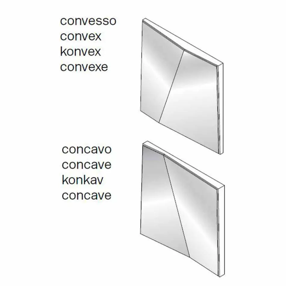 Modularer Wandspiegel mit konkaven und konvexen Spiegeln Made in Italy - Allergie Viadurini