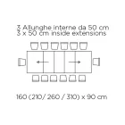 Ausziehbarer Tisch mit zentraler Öffnung und klappbarer Kante, hergestellt in Italien – Dalmatiner Viadurini