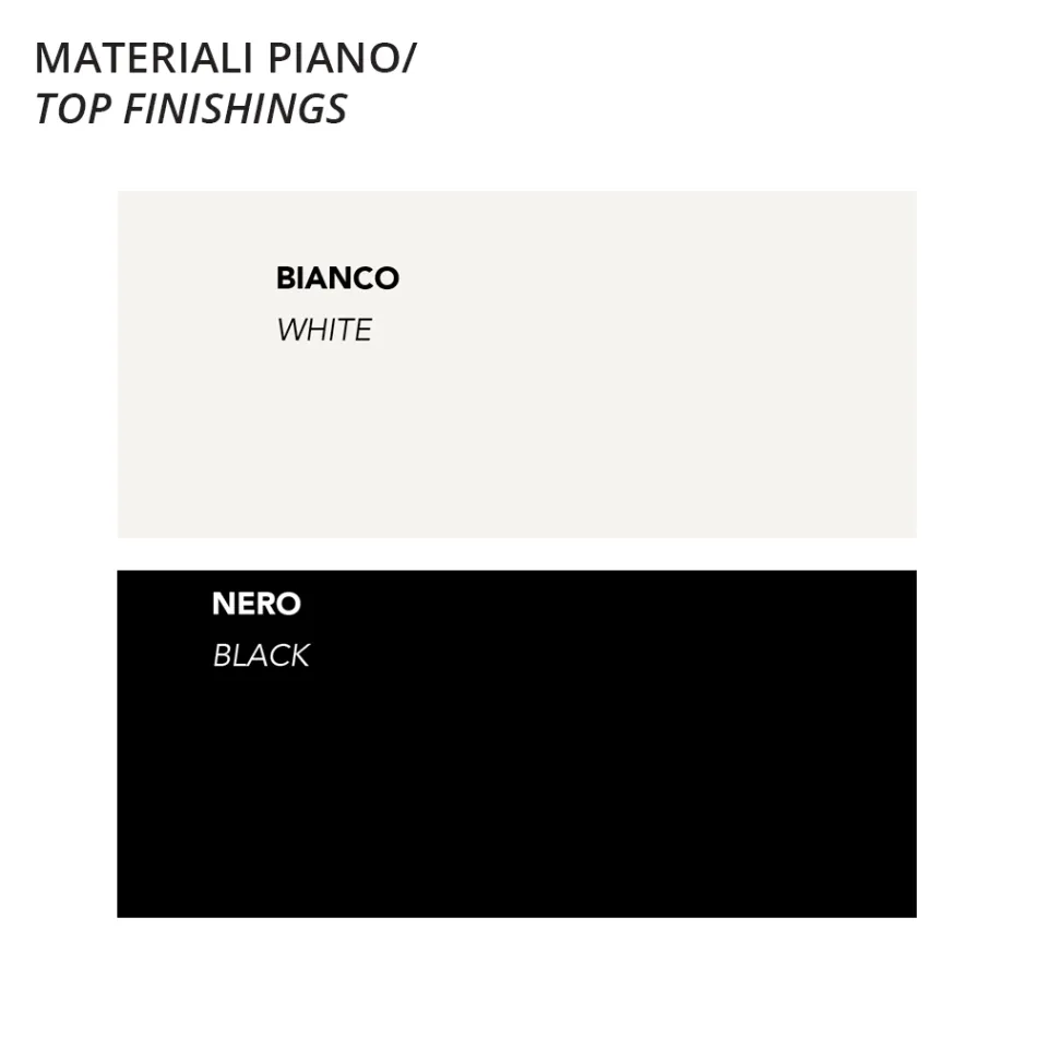 Hoher runder Tisch aus Polyethylen mit HPL-Platte, hergestellt in Italien – Pito Viadurini