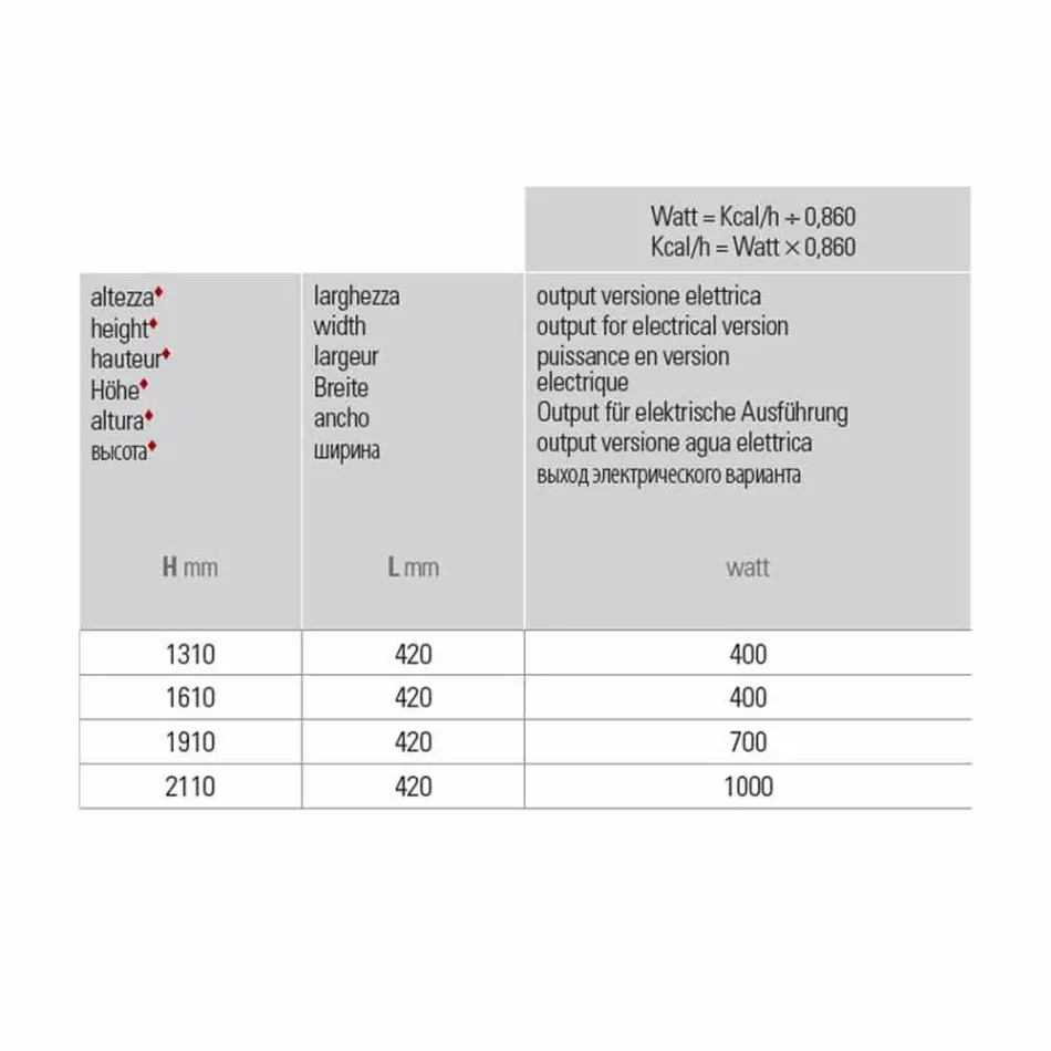 Vertikaler elektrischer Wandheizkörper aus Stahl 900 W - 1000 Leitungen Viadurini