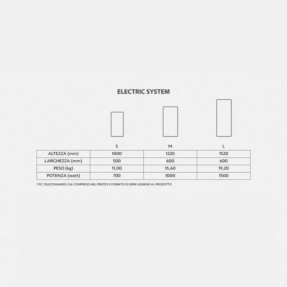 Electrical Design Termoarredo Spiegel bis 1500Watt Jonny Viadurini