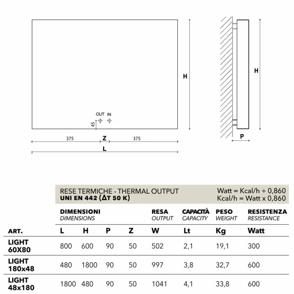 Hydraulische Design-Heizkörper, Stahlabdeckung, Scirocco H Licht Viadurini