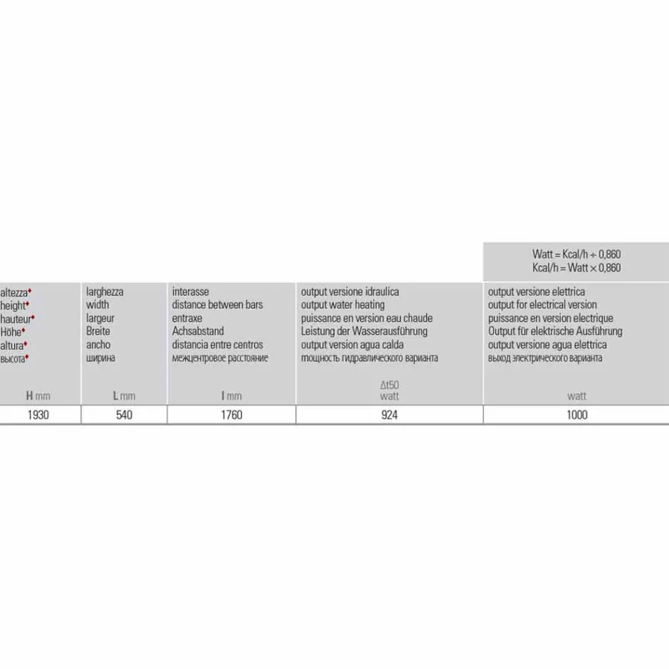 Moderner elektrischer Wandkühler aus Stahl mit 1000 Watt Dekoration - Kelvin Viadurini
