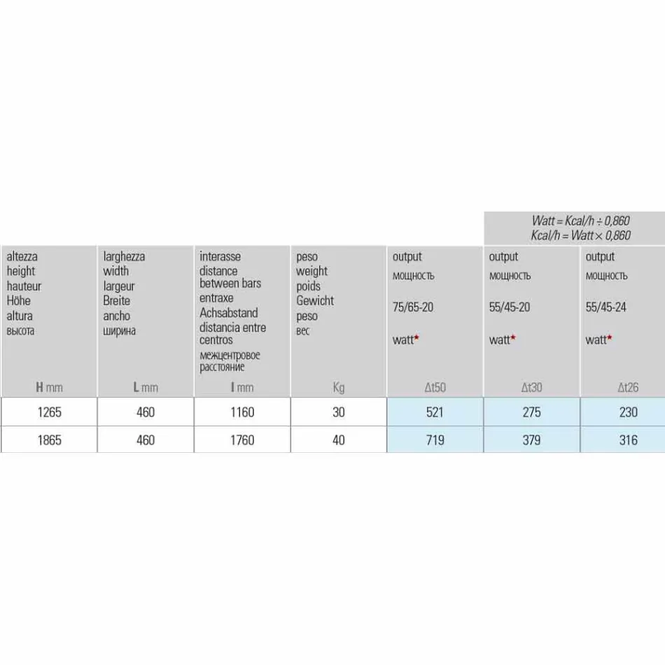 Kühlerhandtuchhalter Vertikales Design Hydraulisch bis 719 Watt - Rebel Viadurini
