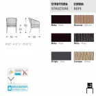 Varaschin Cricket Stuhl mit handgewebten äußeren, 2 Stück Viadurini